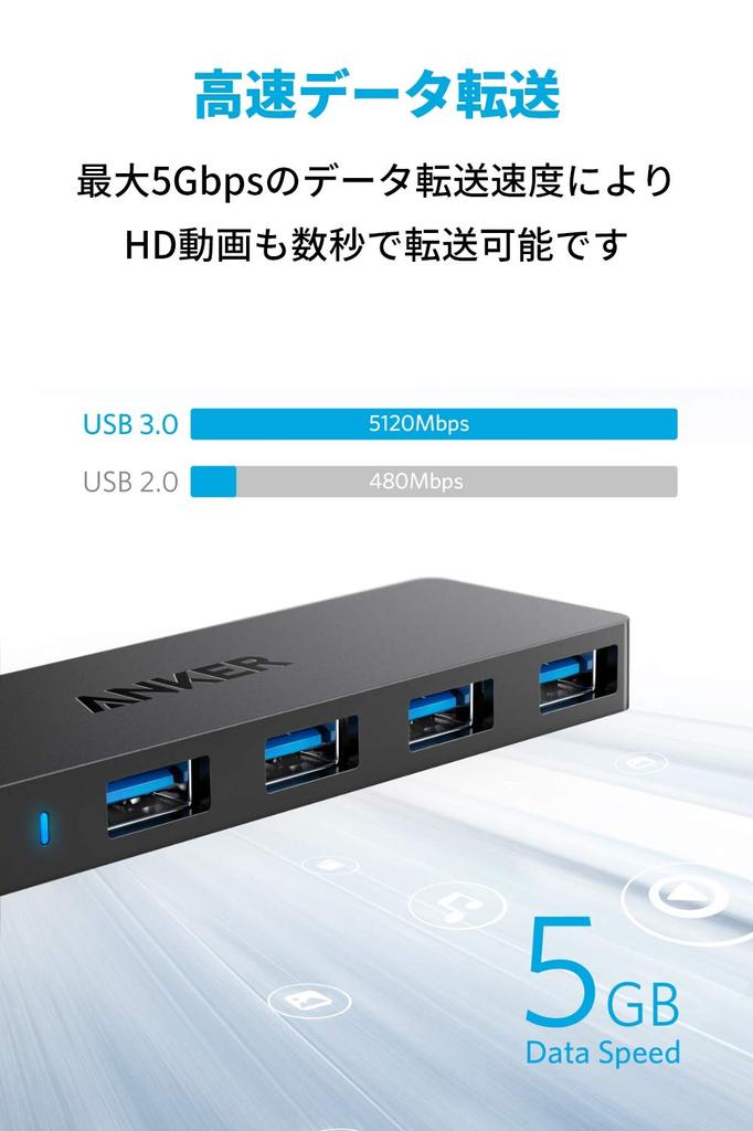 Anker USB Ultra Slim USB Hub with 60cm Cable 3.0 4-Port