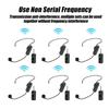 1Set Wireless Headsets Microphones Kit Supporting One Transmitters to Two Receivers for Duet Group Performances