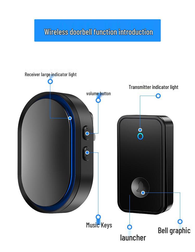 Wireless Waterproof Self-Powered Doorbell for Home - Ultra-Long Range, Battery-Free Smart Remote for Elderly Assistance