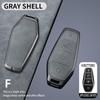 Premium Key Case for BYD Pro: Compatible with Song Plus, Yuan DMI, Dolphin, Han, Tang, Qin, Han EV - Protective Shell with Buckle
