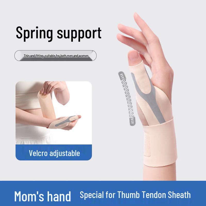TULX Upgraded Thumb Tendon Sheath Wrist Brace