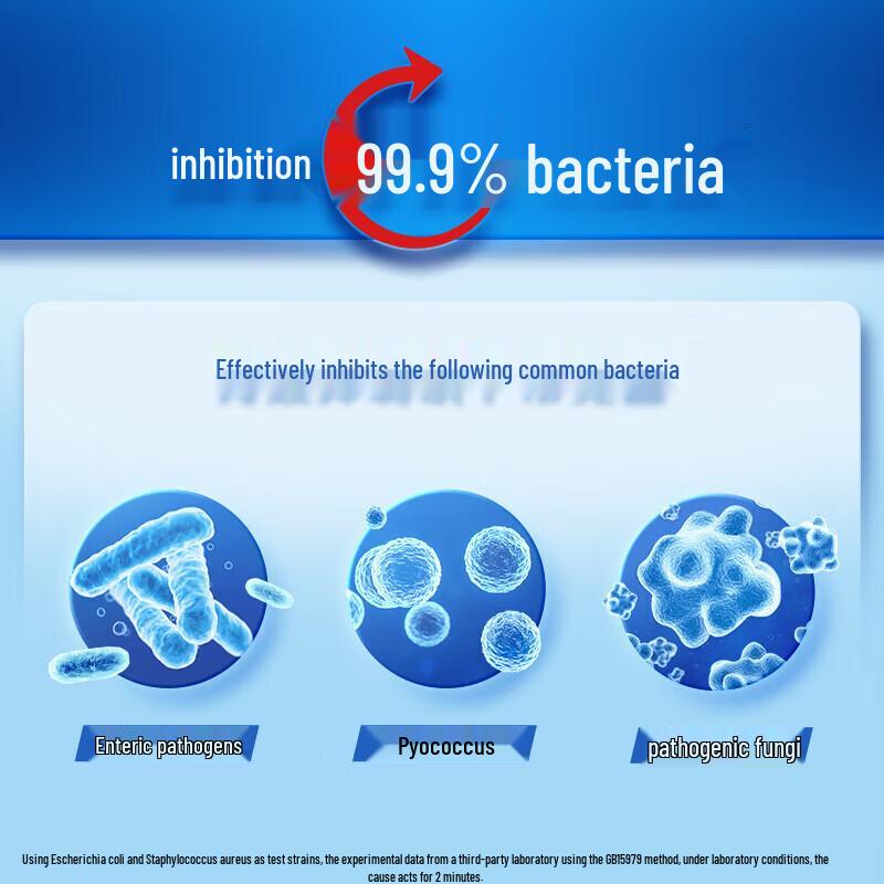 Safeguard Antibacterial Hand Wash with Aloe Vera