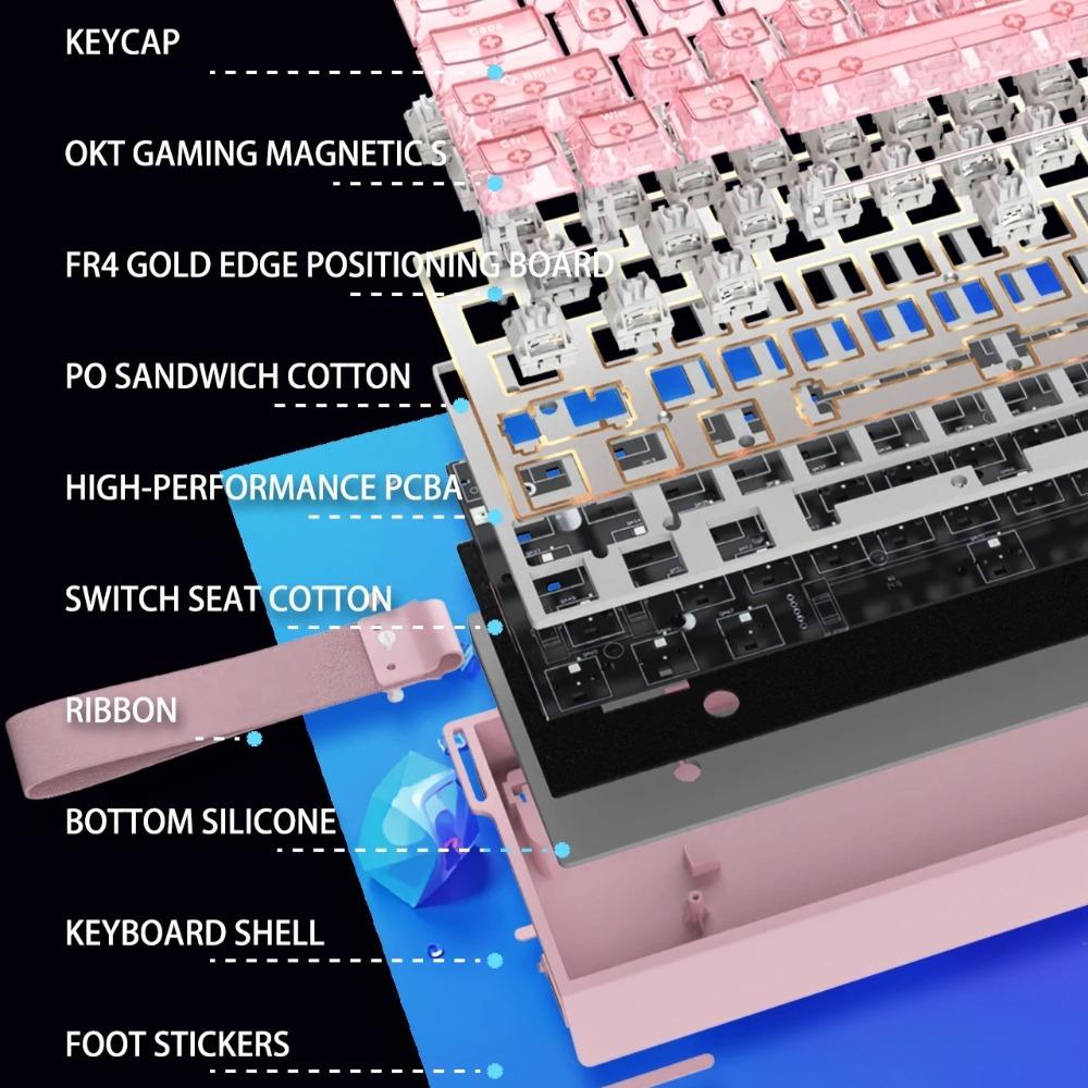 Carotmas Merscury 68 Magnetic Keyboard 8K 0.001mmRT Zero Dead Zone Low Latency Wired Ergonomic Gaming Keyboard for PC Gamer Gift