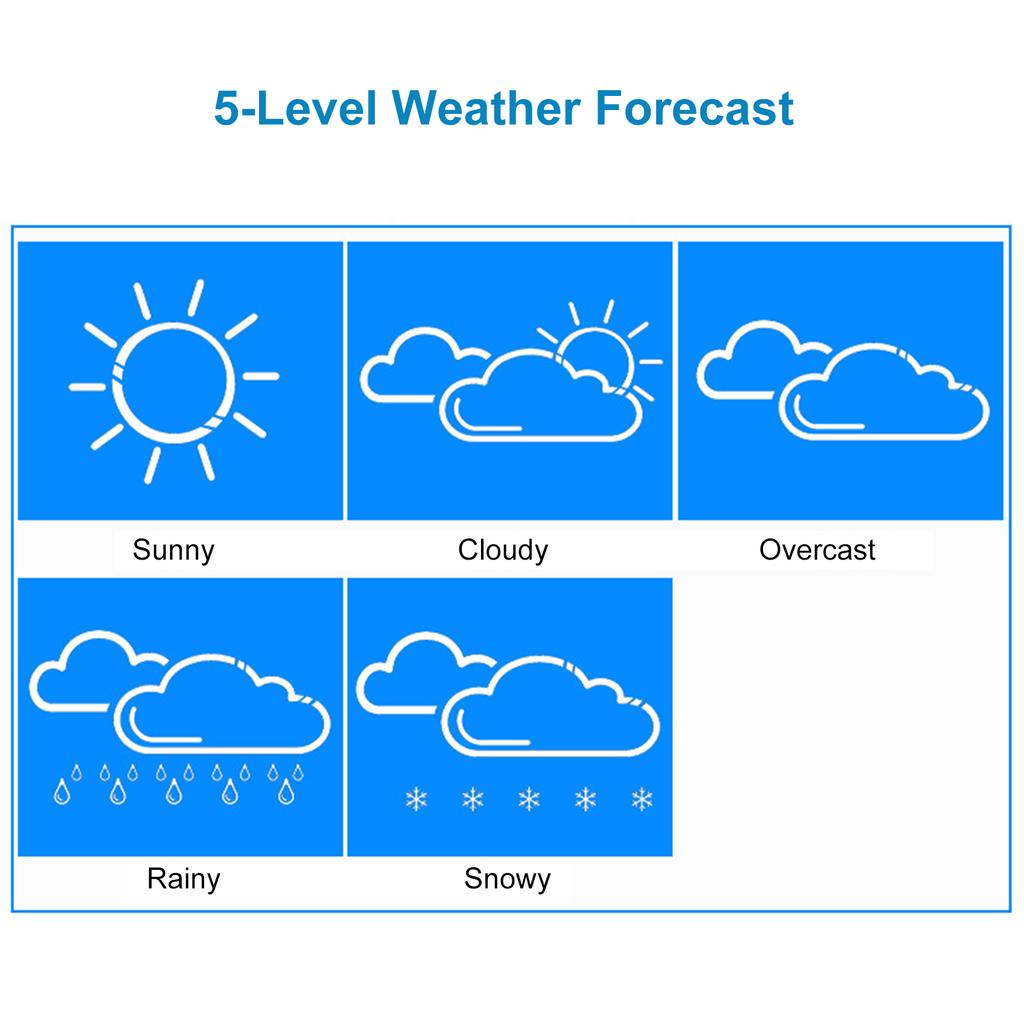 Wireless Weather Station Indoors Outdoors Temperature Display Clock Alarm Adjustable Backlight