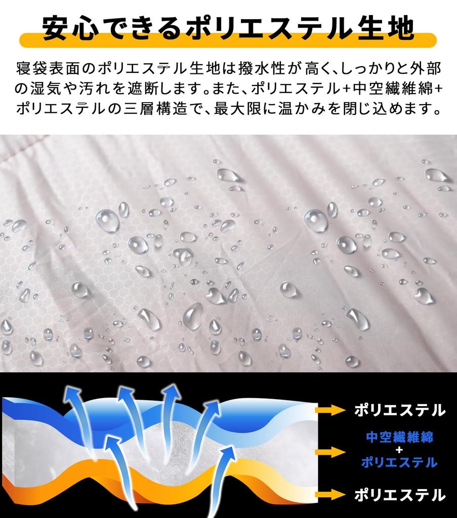 MOON LENCE Sleeping Envelope Comfort Temperature for Outdoor Car Emergency Machine Winter with Storage Green Black Bag, Type, 1.8kg, -5~5℃,