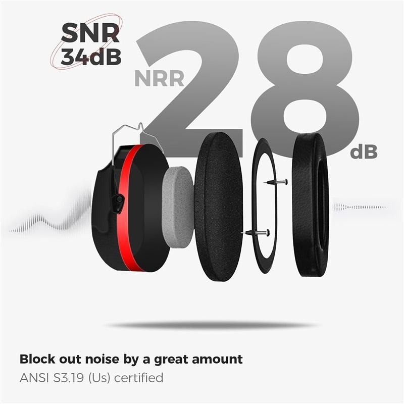 Noise Reduction Ear Muffs NRR 28dB, Hearing Protection for Adults Kids Autism, Sound Proof for Shooting Mowing Construction
