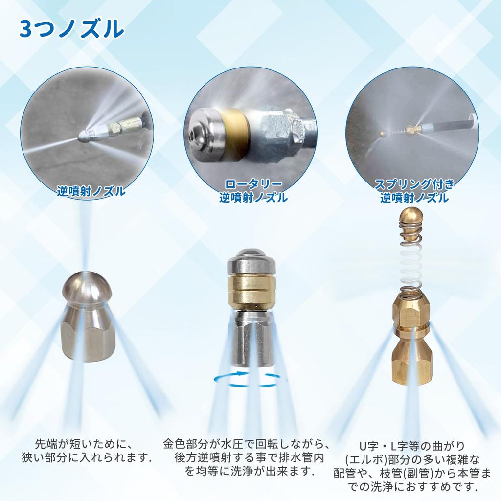 AUPETEK Pipe Cleaning Hose, 10M Pipe Cleaner Hose with Reverse Spray, Compatible with Kärcher K Series Pressure Washers, K2, K3, K4, K5, K6, and K7