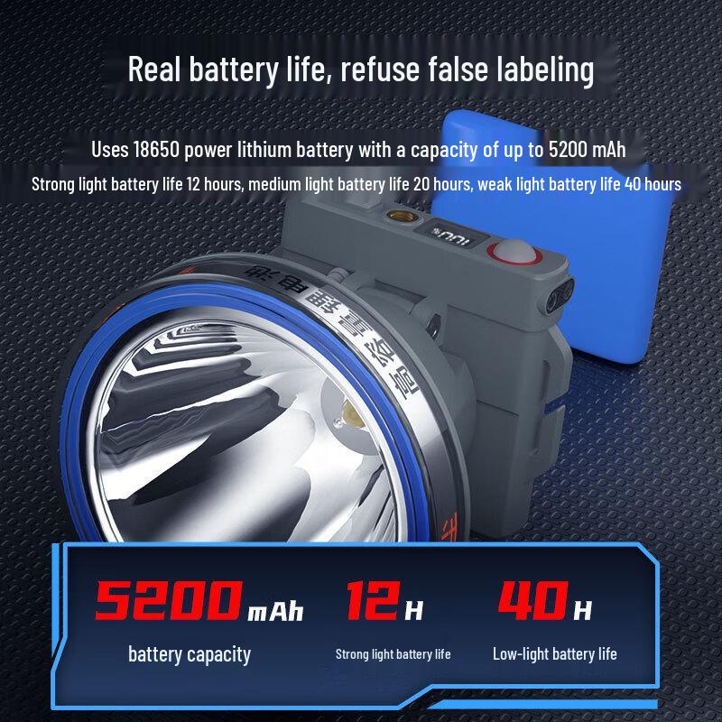 

SkyFire SF-TD-1039J Rechargeable Induction Headlamp