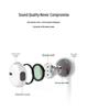 S6 Sports Wireless Bluetooth Earbuds with Heavy Bass for Apple & Android