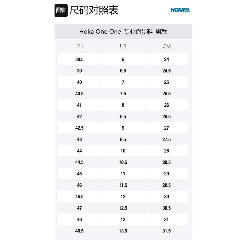 HOKA ONE ONE Mafate Speed 3 Dazzling Blue 1113530-DBDS