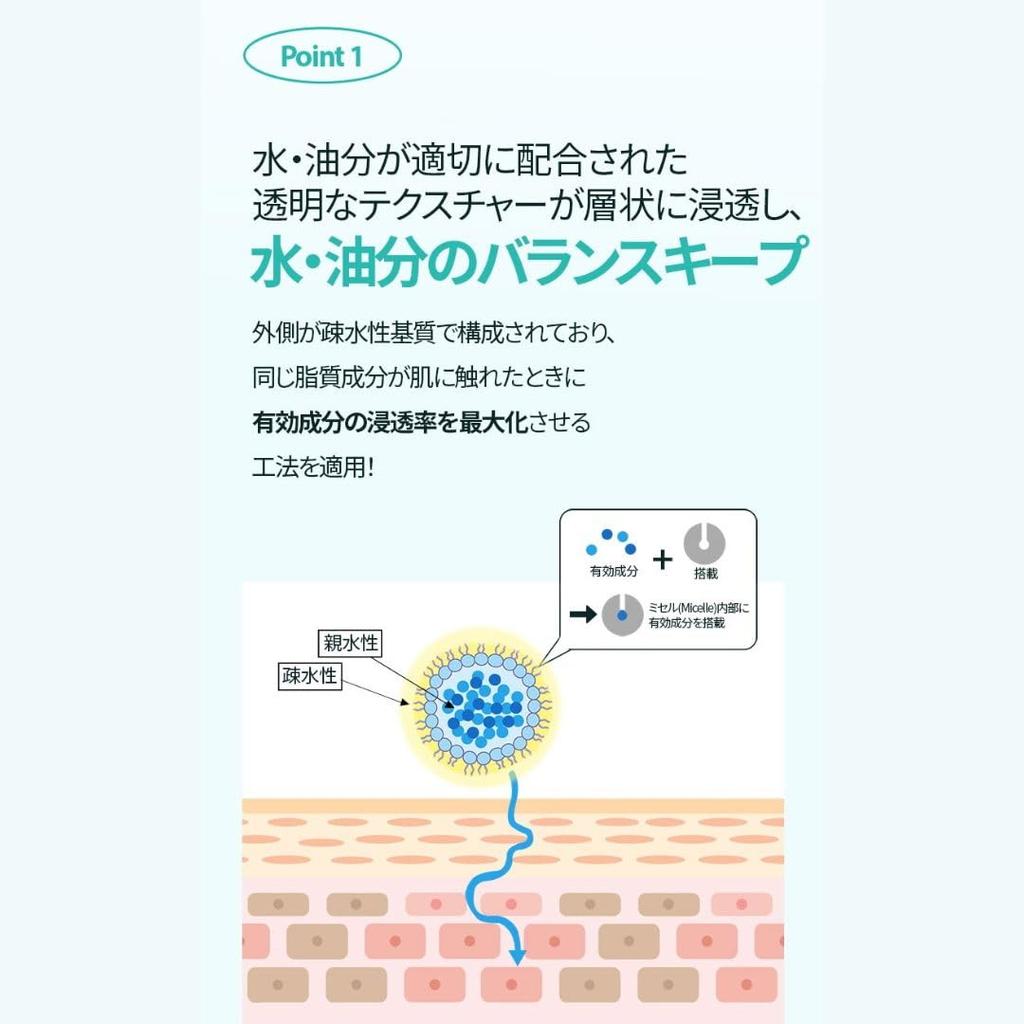 LESS On SKIN BALANCISM VEGAN EMULSION HOLIKA HOLIKA Korean Slightly Acidic Vegan CICA Centella Centella Jojoba Ester Niacinamide Moisturizing Skin