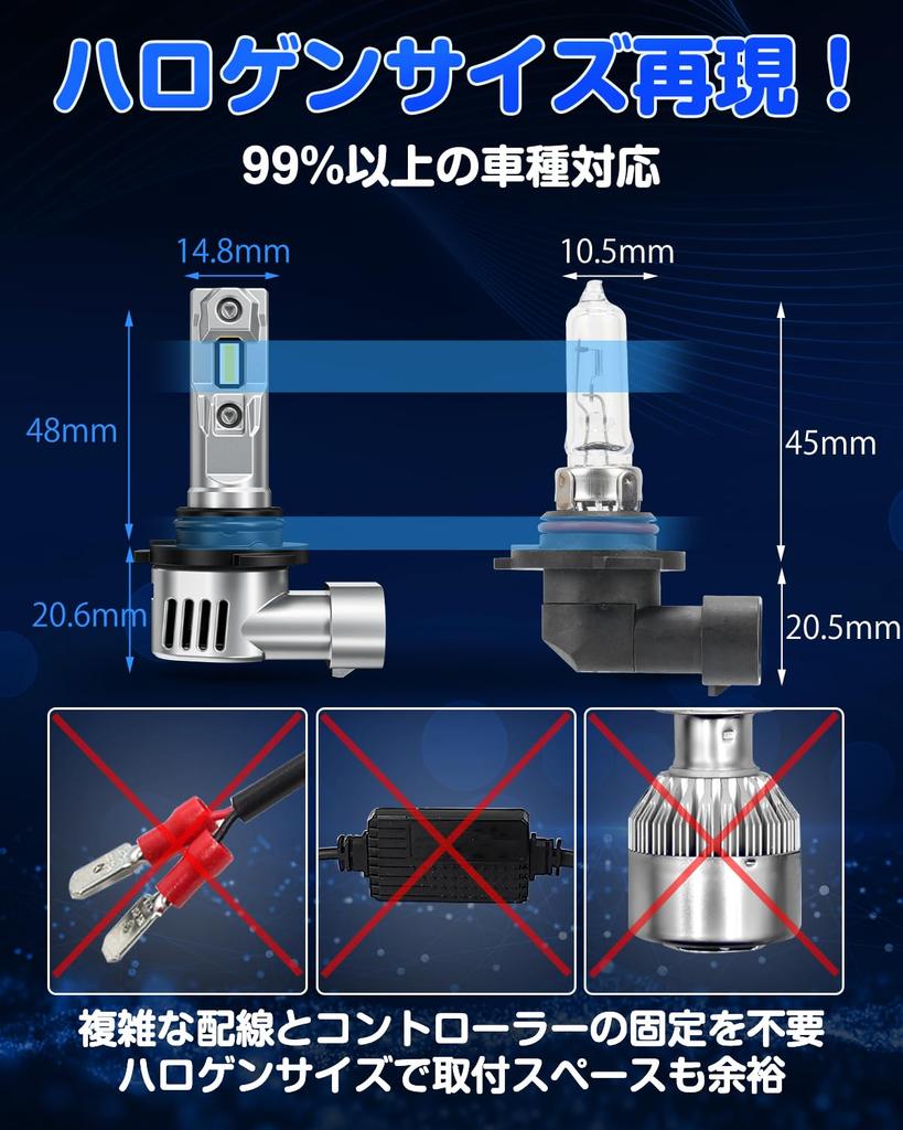2023 Super Explosive Model" SUPAREE HB3 9005 Headlight for High