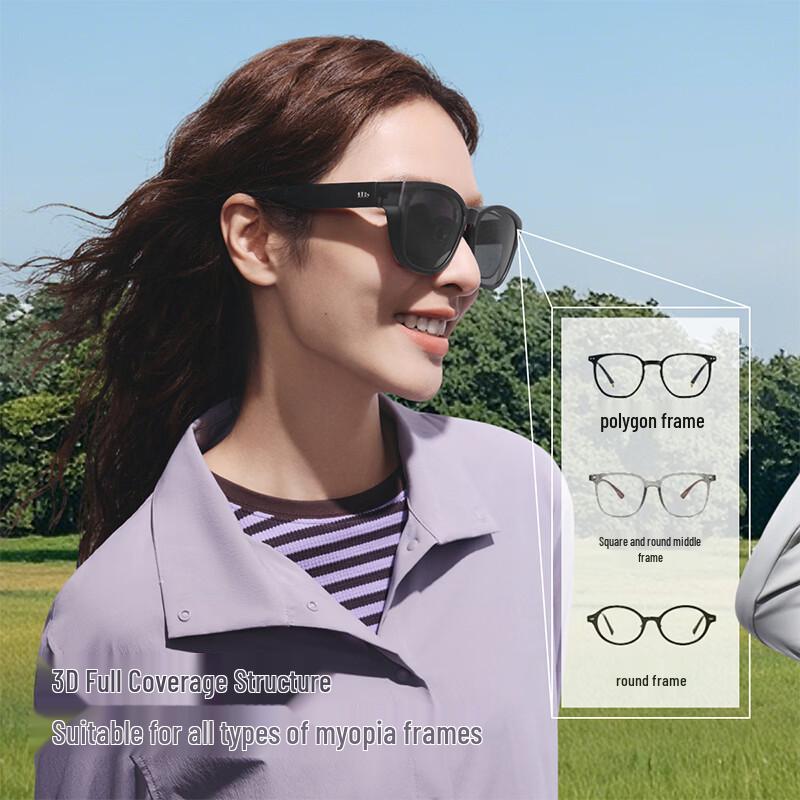 Beneunder Unisex Foldable Polarized Over-Glasses Sunglasses