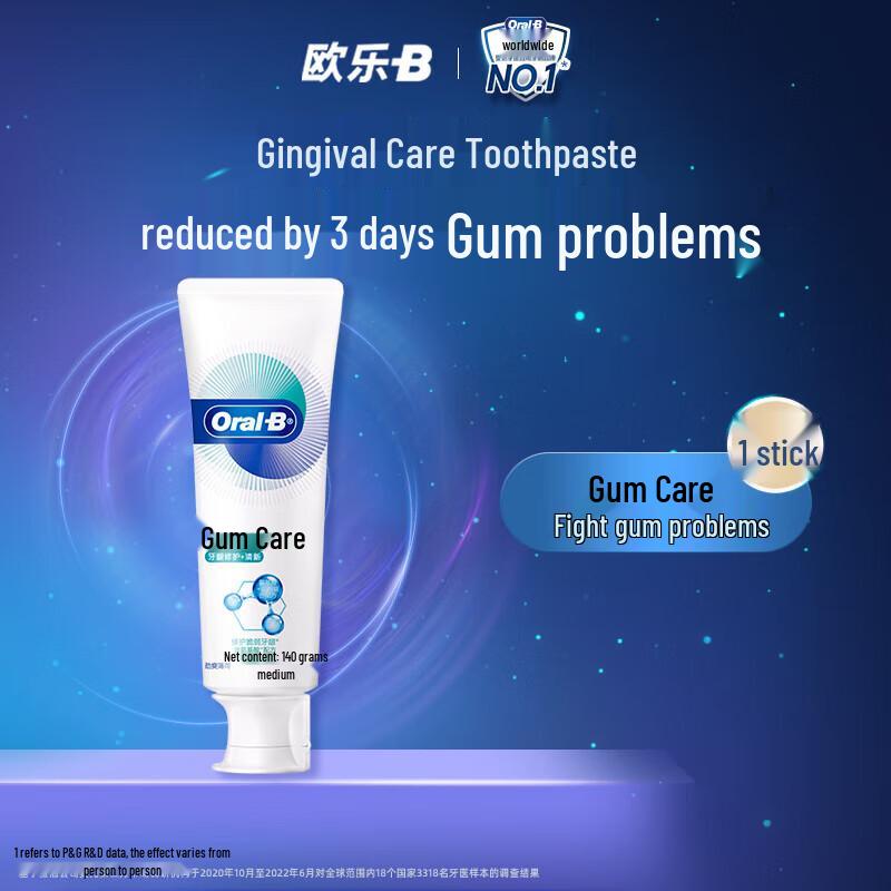 Oral-B Gum Repair & Fresh Breath Toothpaste