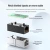 Shengwei Gigabit Shielded RJ45 Network Coupler