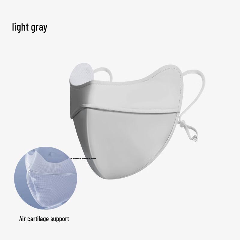 GuTeng Women's Ice Silk Sun Protection Mask with 3D Support