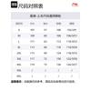 Li Ning Puffer Jacket Men's Black YFMT005-1