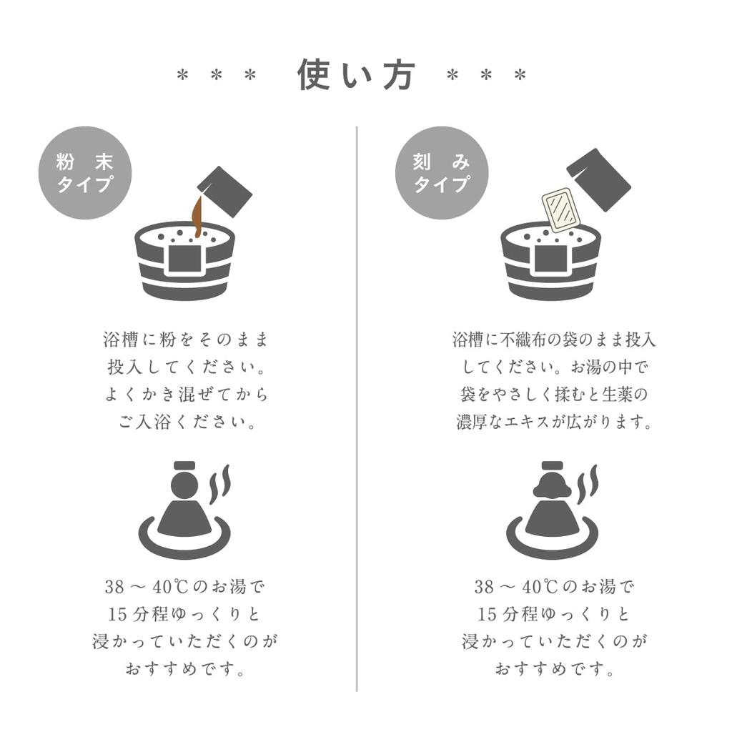 Kenbiyakuyu Herbal Bath Bath Additive Starter Herbal Medicinal Trial Set, 7-Type Set, Medicine, Bath, Quasi-drug, Assorted,