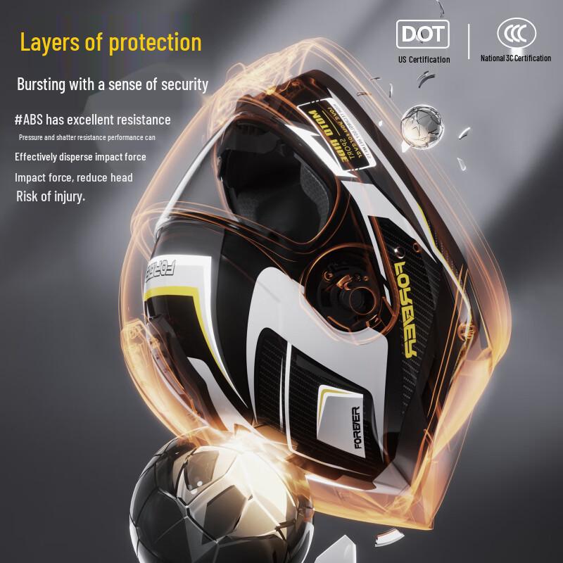 Yongjiu HM9 Full Face Motorcycle Helmet with Dual Visor