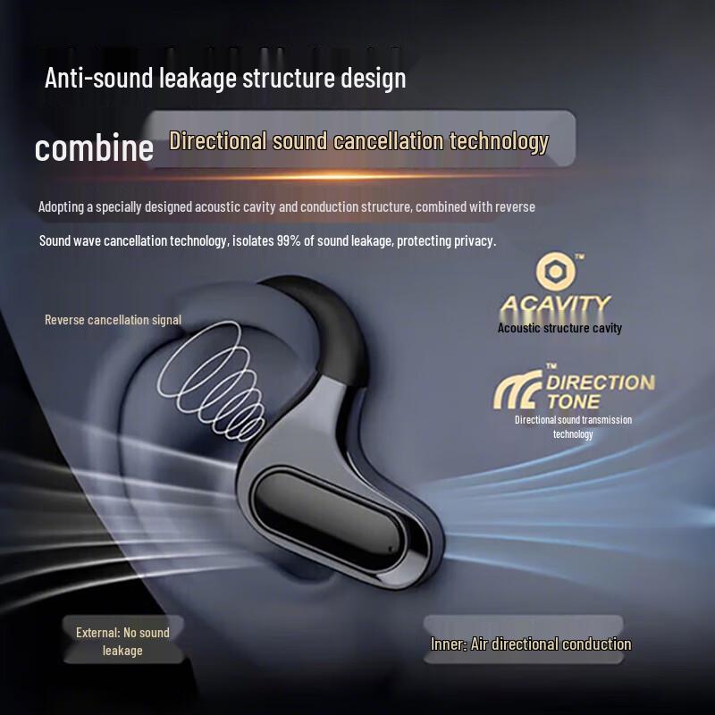 VOSSTICC F8 Flagship Open-Ear Bluetooth Headphones