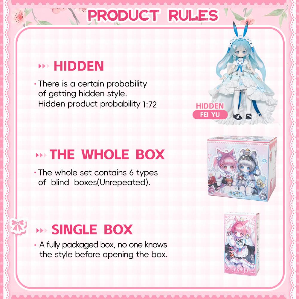 Authentic Sakura Park Start Again Series 1/12 Bjd Blind Box Movable Joint Doll Action Figure Anime Figure Model Mystery Gift