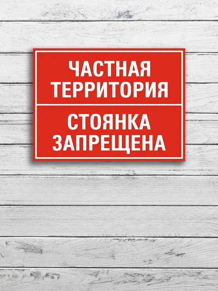 

Private Property No Parking Sign (Red)