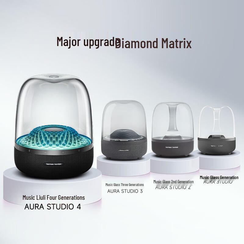 JBL Harman Kardon Aura Studio 4 Bluetooth Speaker CN Plug (adapter Included)