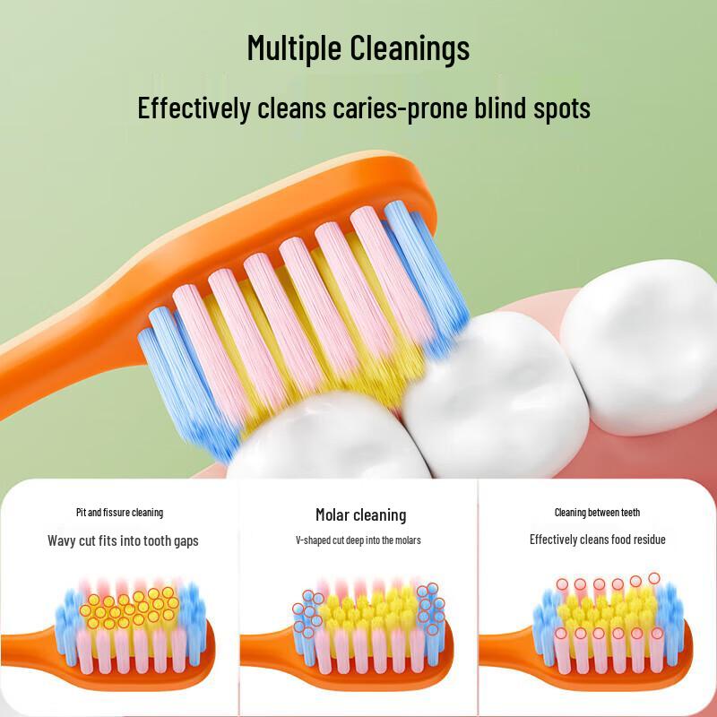 PROTEFIX Children's Multi-Clean Soft Toothbrush