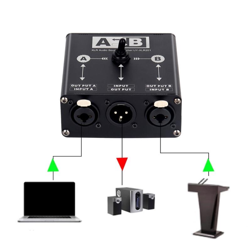 Professional Balanced XLR Switcher 2 Channel Sound Selectors Gold Plateds Connectors No Power Required