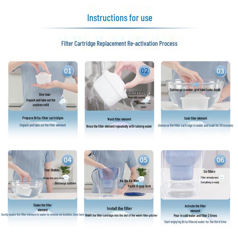 BRITA Style XL Water Filter Pitcher CN Plug (adapter Included)