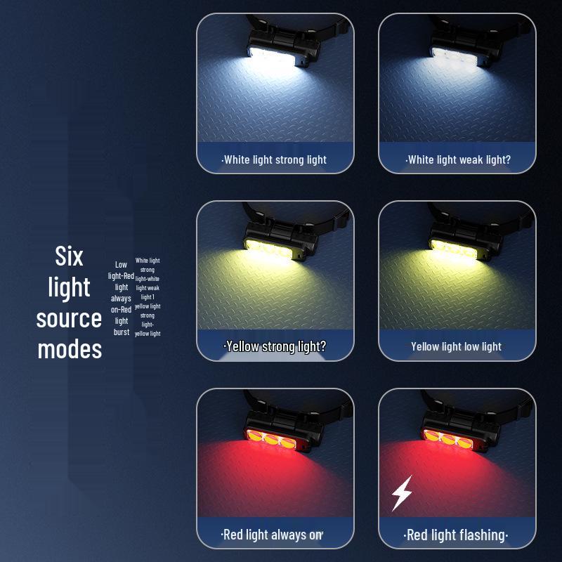 Multifunksjonell roterende magnetisk hodelykt med elektrisk display