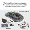 2pcs Backup Camera Transmitter Rearview Receiver 2.4G Wireless DC12V Car Modification Replacement