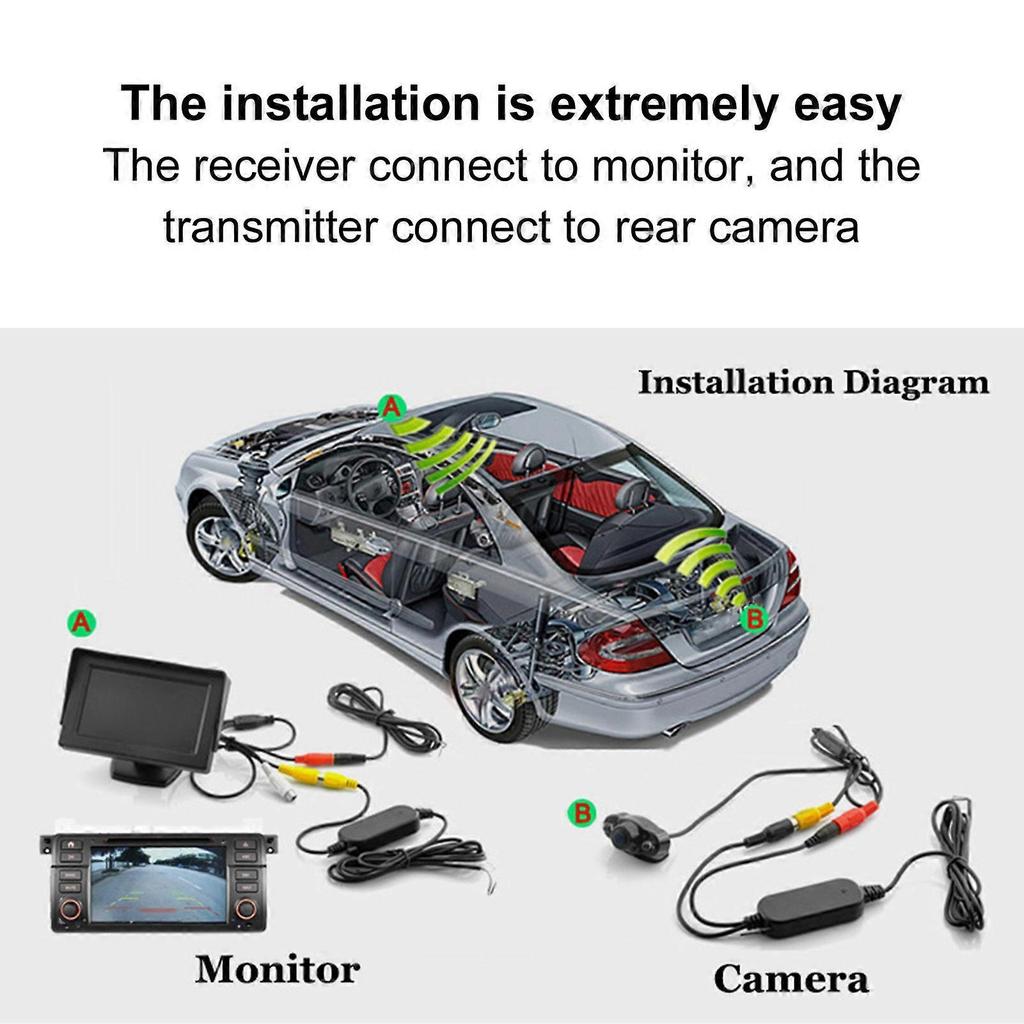 2pcs Backup Camera Transmitter Rearview Receiver 2.4G Wireless DC12V Car Modification Replacement