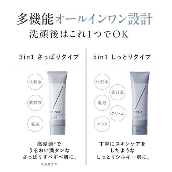 Iwao Takanori Ambassador DISM All-in-One Gel Light Lotion Serum Mens Niacinamide 5 Formulation 3in1 Unisex Skincare Refreshing Type