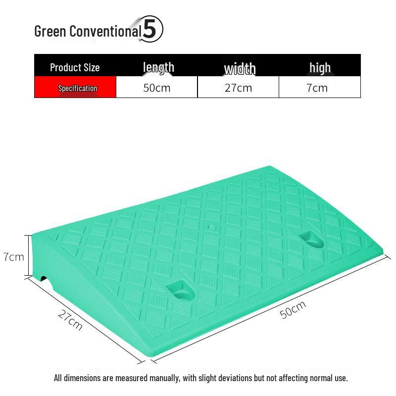 Pomoc w podjeżdżaniu Plastikowa podkładka podjazdowa dla samochodów zabawkowych