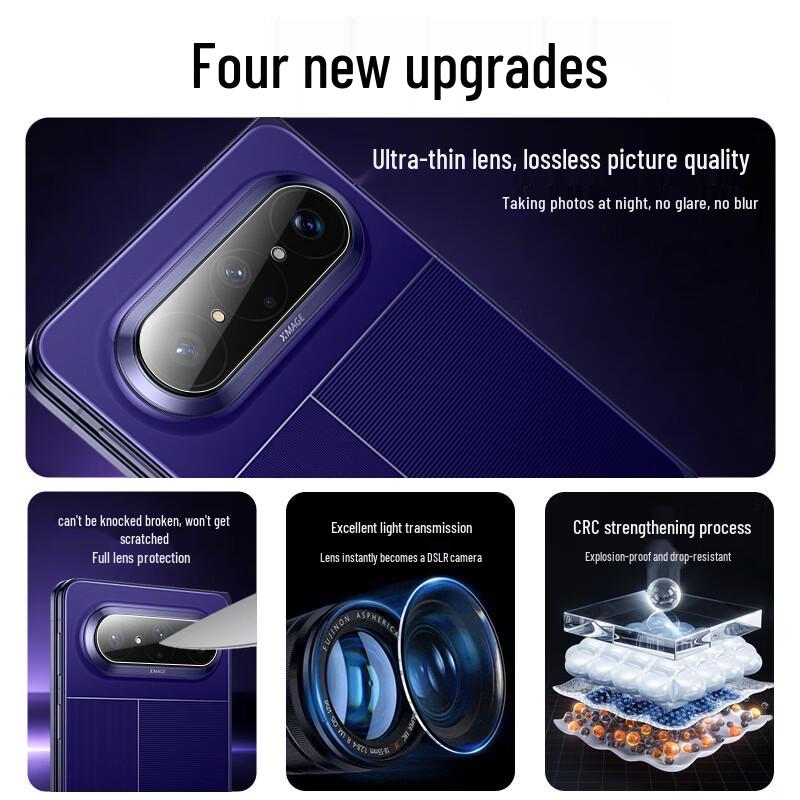 ESCASE AR Tempered Glass Camera Lens Protector for Huawei Pura X Max