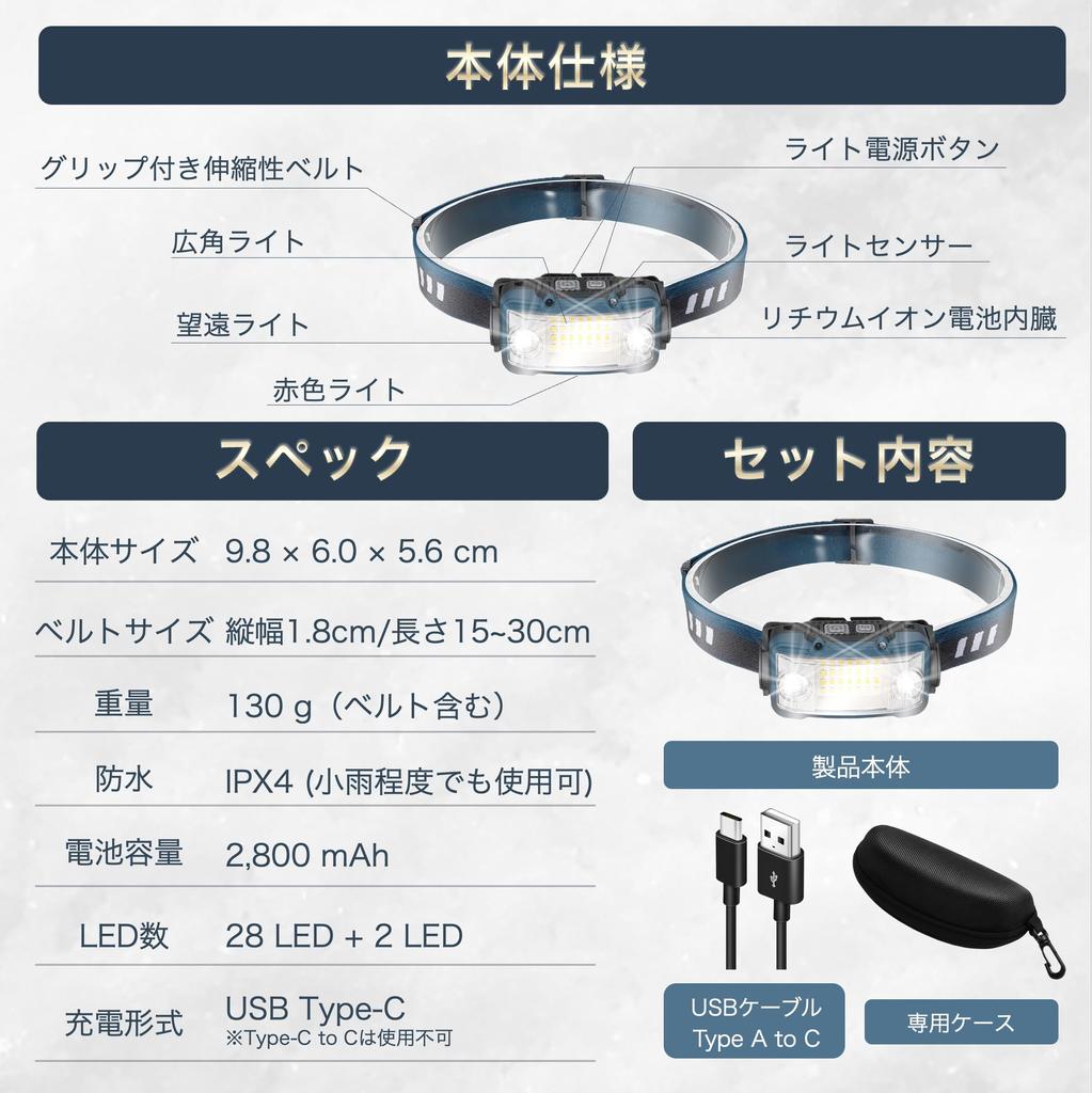 Lanterna LED Recarregável com Estojo para e Farol de Cabeça/Pescoço de Emergência, Iluminação de 17 Horas, Incluído, Ângulo Ultra-Amplo, Compacto,
