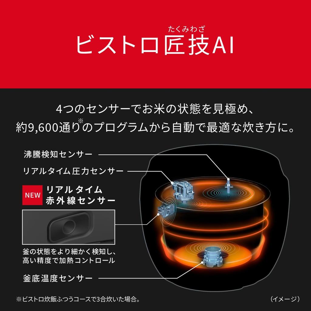 Panasonic Rice Bistro Takumi Diamond Kama Infrared Pressure Reheat and 2 Maintenance Parts Cooker, 5.5-cup Capacity, Top-of-the-line Model,