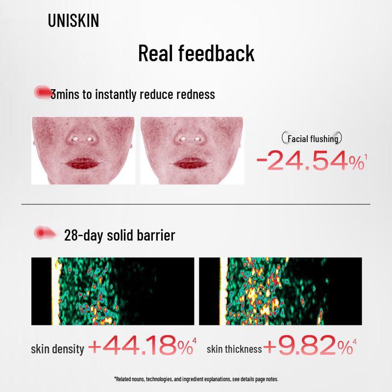 UNISKIN 'Cold Light' Hydrating & Repairing Travel Set