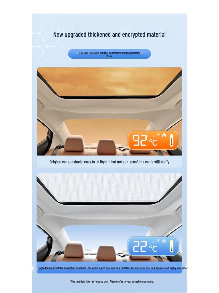 Kompatibilní s 25 modely Nissan Qashqai: Neprůhledná clona střešního okna pro tepelnou izolaci, ochranu před sluncem a soukromí.