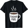 Tops – T-Shirts