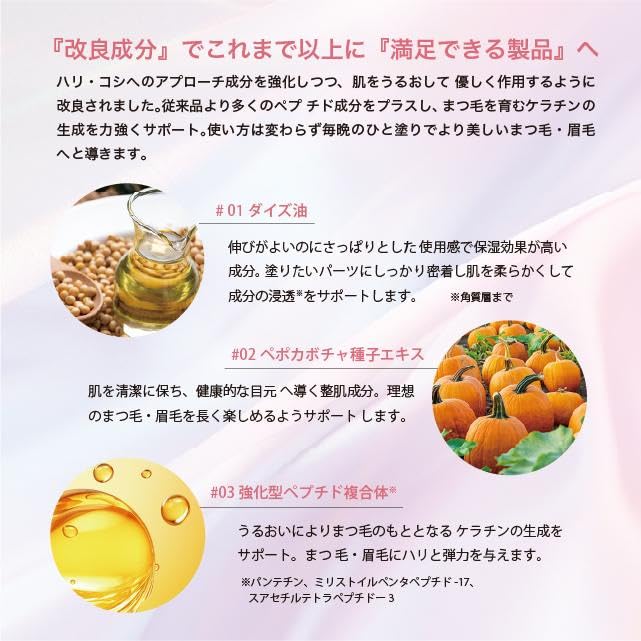 Lashaddict Lash Addict Eyelash Conditioning Serum Advanced 5ml For and Voluminous [Official] (Authentic) - Firm, Full-bodied, Lashes. [Renewed Model]