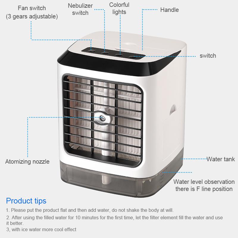 water filled cooling fan