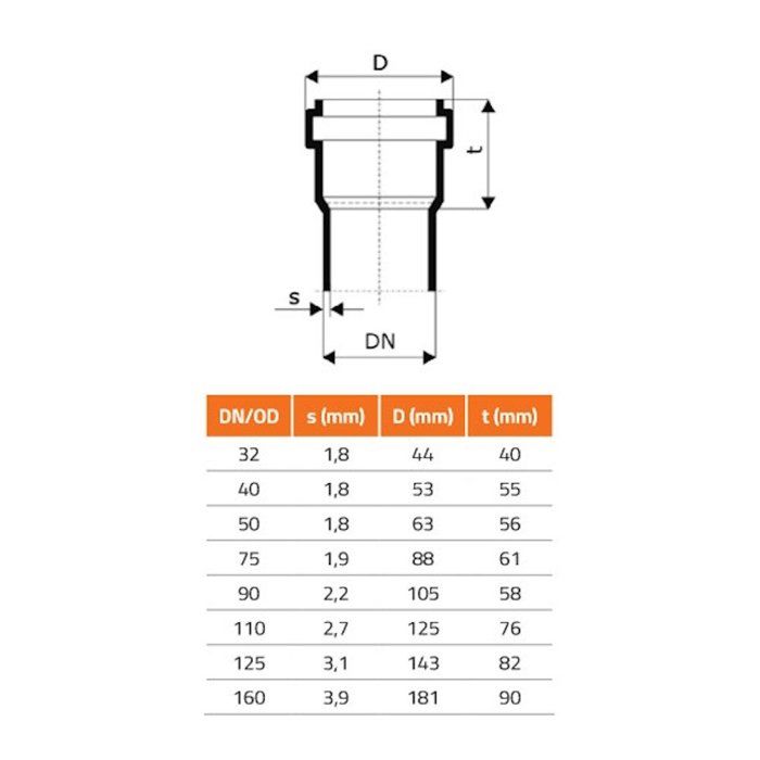 HT Siphon Connection Elbow DN 50/40