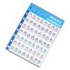 Ukulele Chord Chart, Ukulele Finger Practice Chart Poster, Beginner's Ukulele Education Reference Guide (Large Size)