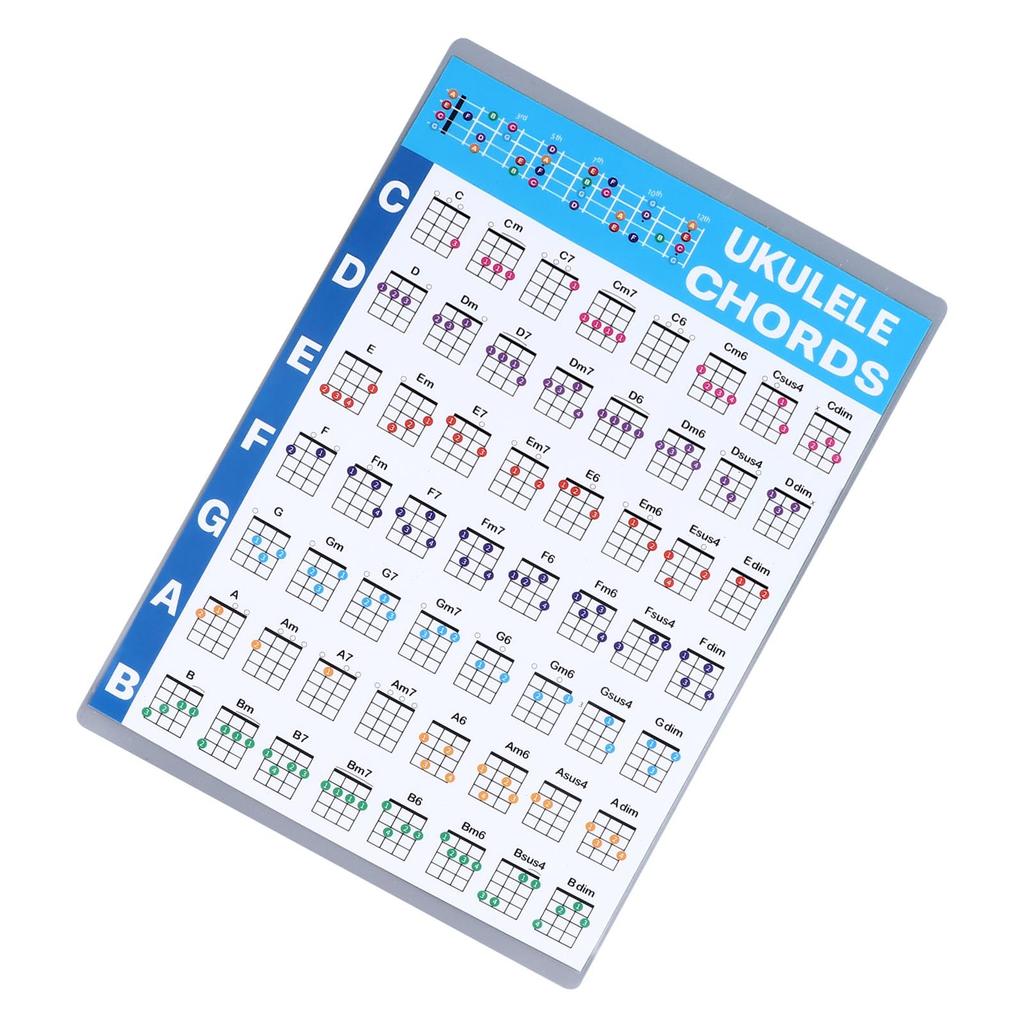 Ukulele Chord Chart, Ukulele Finger Practice Chart Poster, Beginner's Ukulele Education Reference Guide (Large Size)