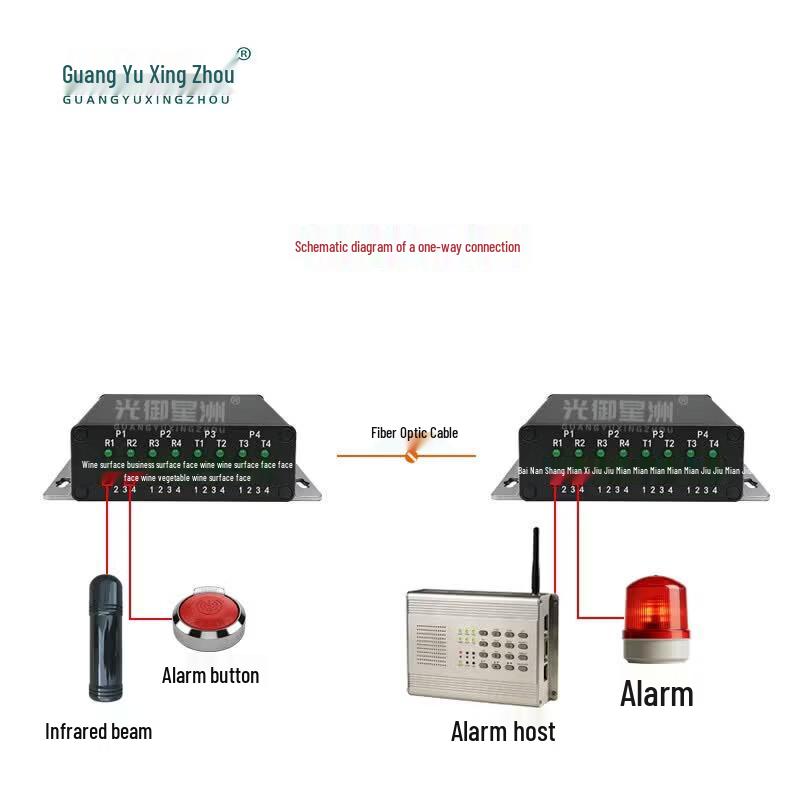 16-Channel Unidirectional Switch Signal Fiber Optic Converter
