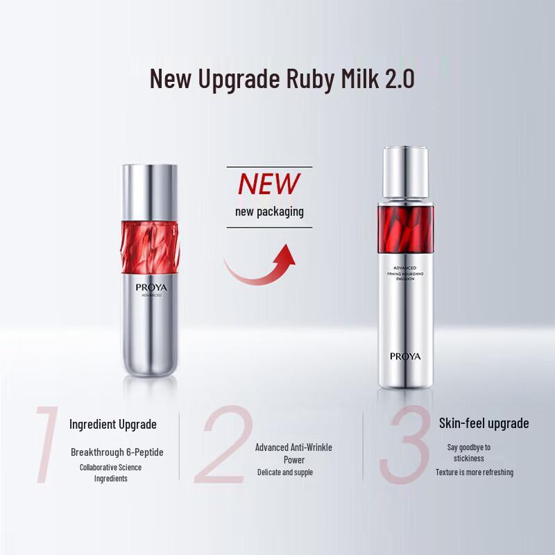 Proya Empowering Fresh Face Anti-wrinkle Firming Lotion 2.0