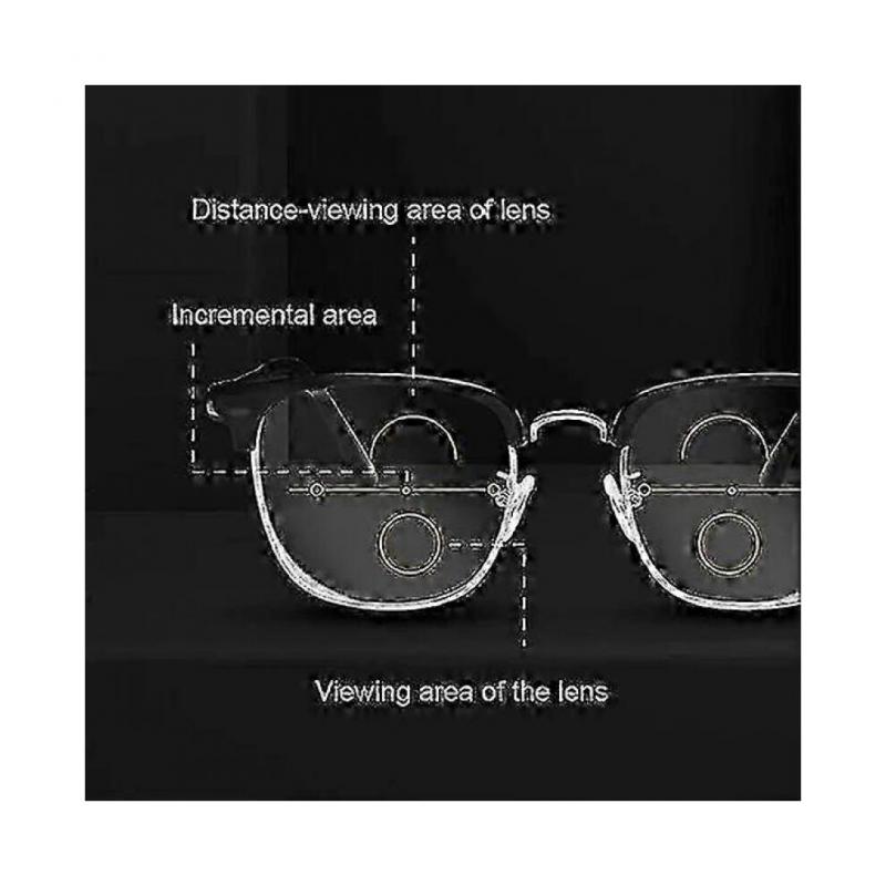 Solymall Optireaders Pro, a Multi-focal pair of Adjustable Reading Glasses