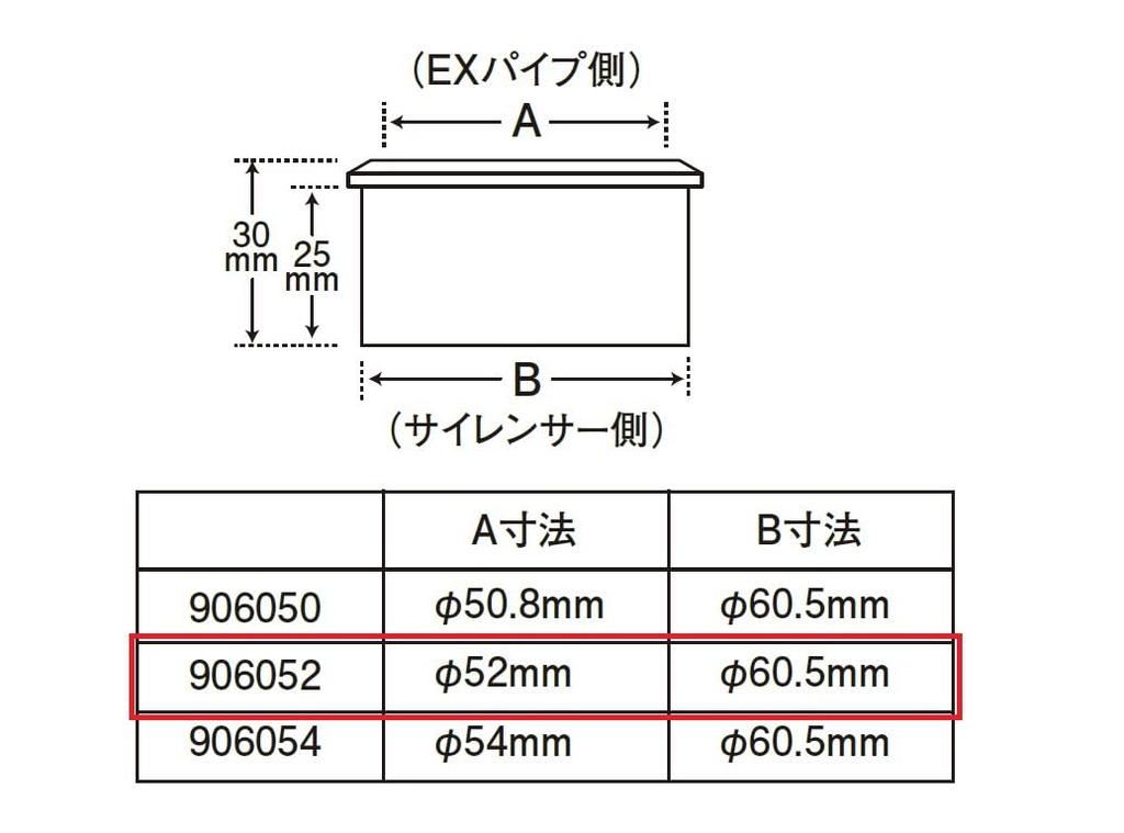 POSH 906052 60.5-52 Motorradzubehör Schalldämpfer Hengkan Adapter